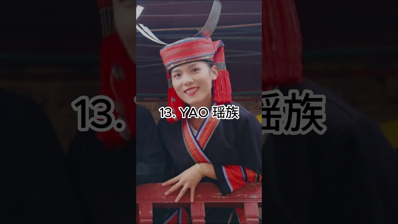 🤩Part1 ALL 56 ethnic groups from China