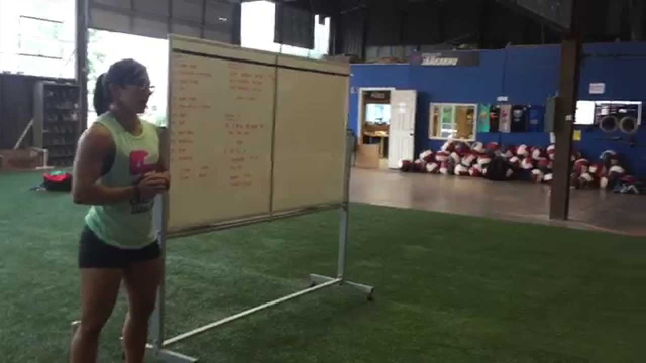 Mental Preparation in Competition