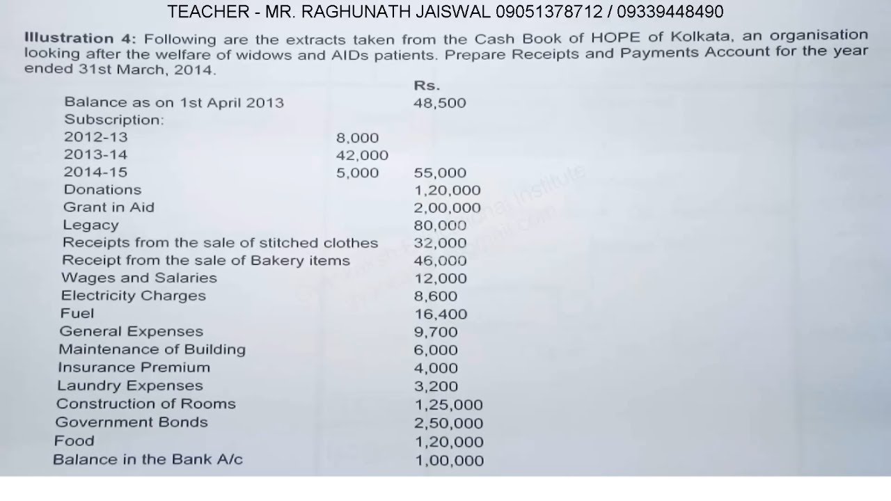 receipt and payment account sums 4 | receipt and payment account solved questions 4