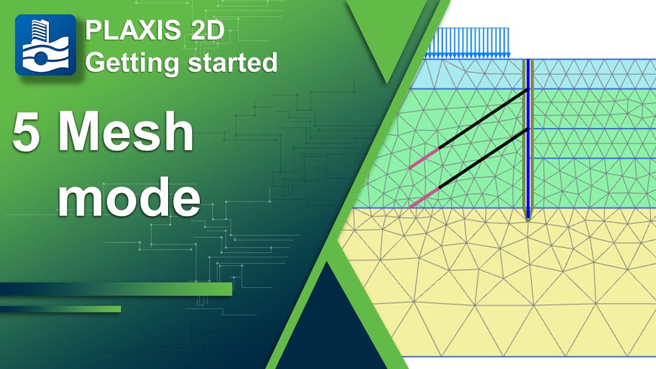 Mesh Mode - Getting Started with PLAXIS 2D - Part 5/11