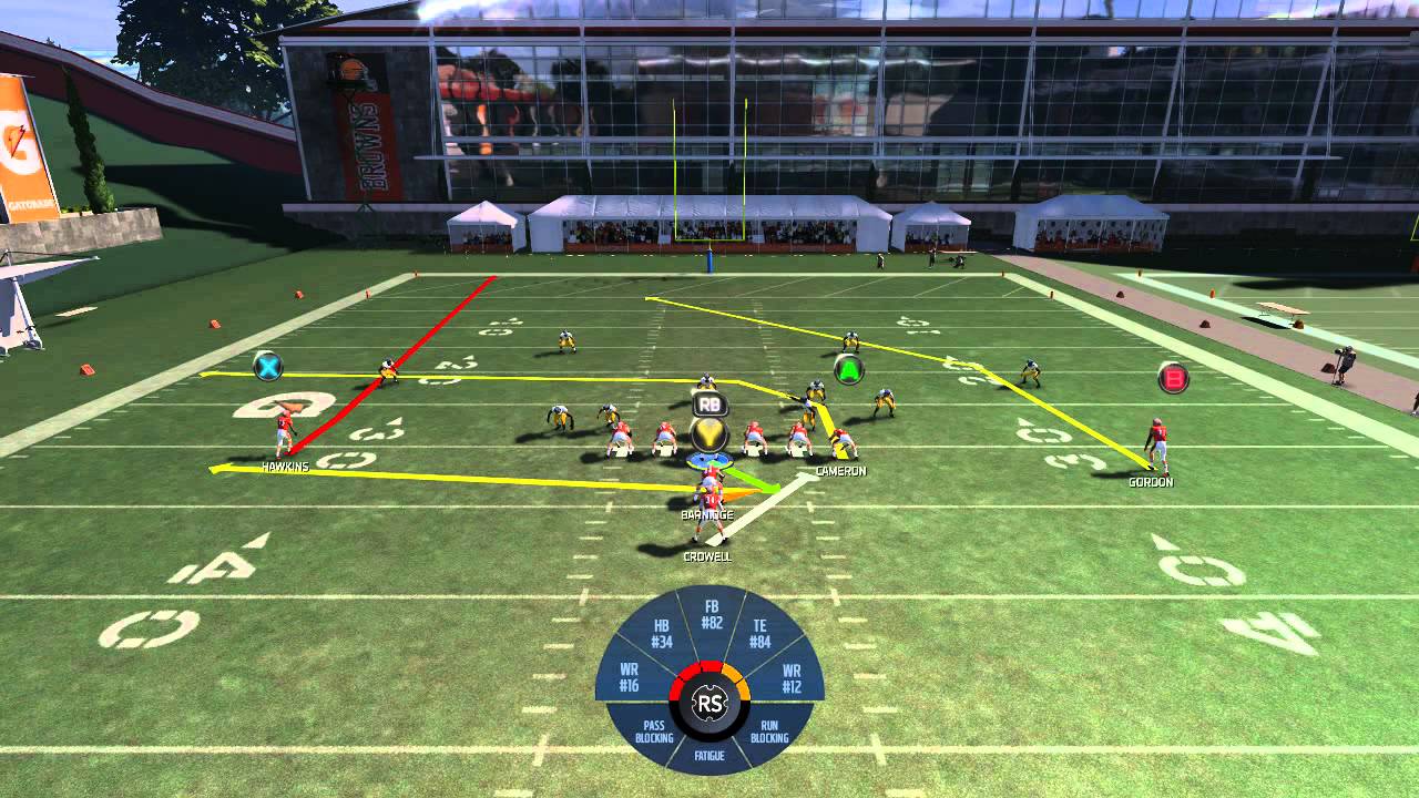 Madden 15 Tips | I Form Pro Scheme | CLE Playbook