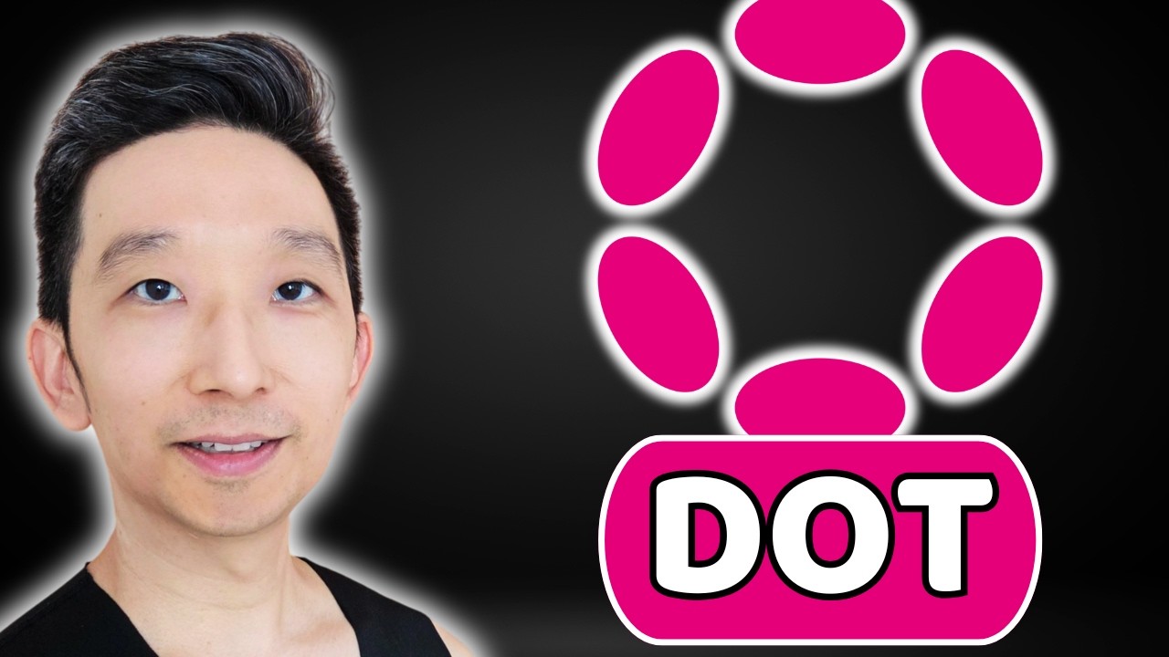 Технический анализ и прогноз цен акций DOT Polkadot (21 мая 2026 г.)