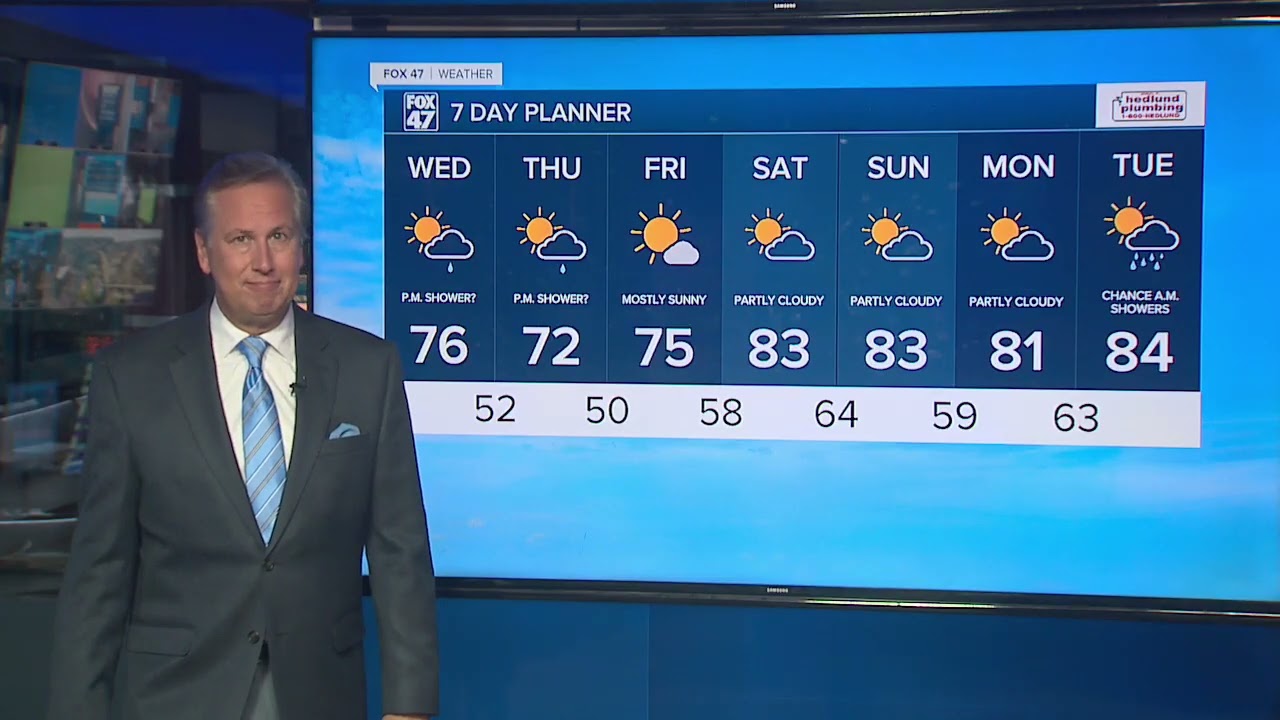 FOX 47 WSYM TV Lansing