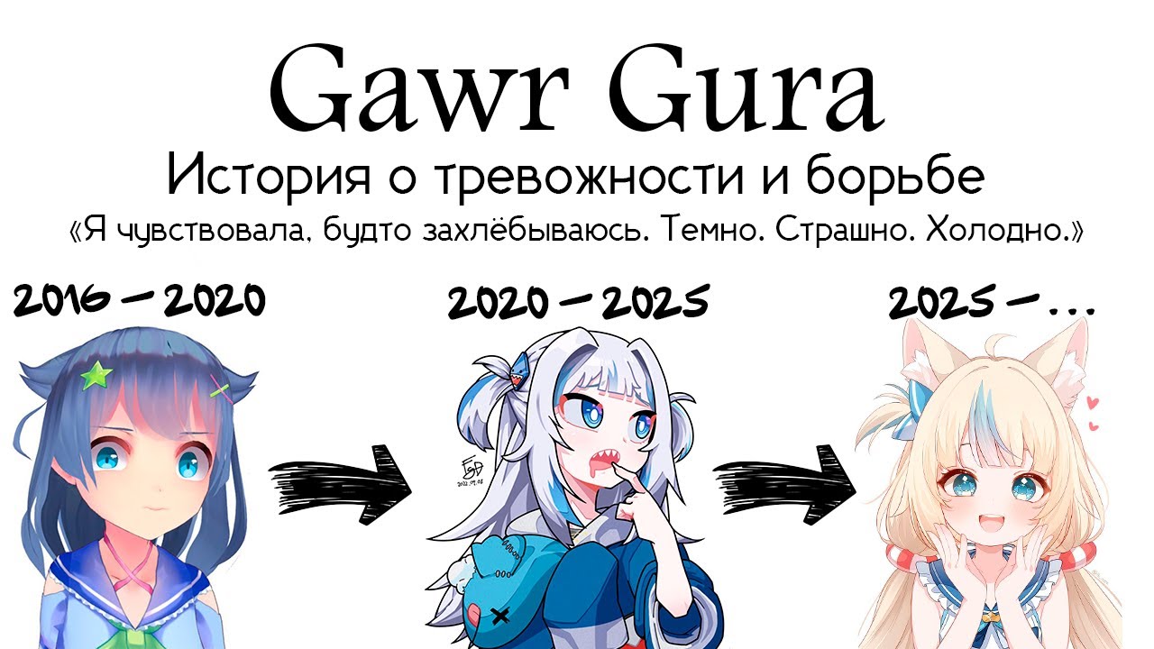 История Гавр Гуры