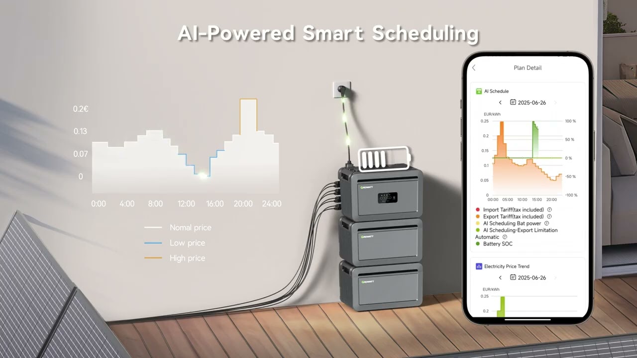 Growatt NEXA 2000 AI-Powered Smart Scheduling for Dynamic Tariffs I Solar&Solar Wholesale