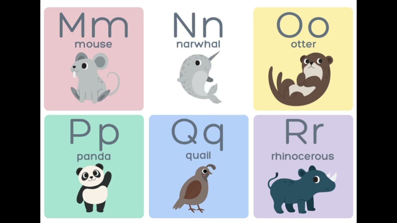 Learn Alphabets A to Z | abc phonics #abc #abcforkids #abcphonics