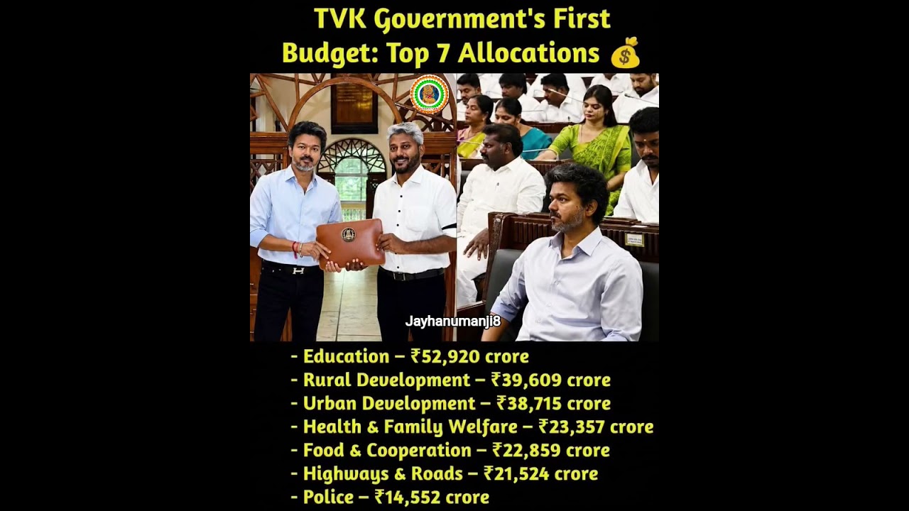 The TVK Government has revealed the top seven allocations for its first budget #shorts #viral #tvk