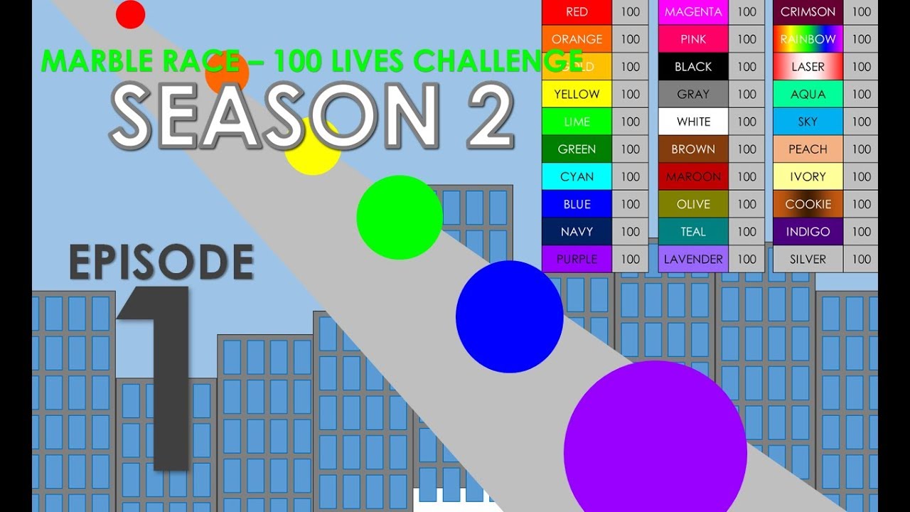 Marble Race - 100 Lives! Season 2 - Part 1