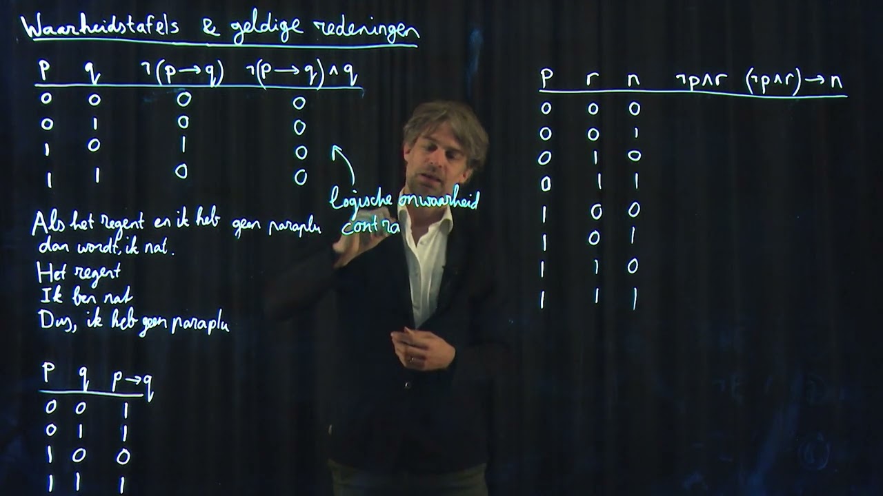 Waarheidstafels en geldige redeneringen