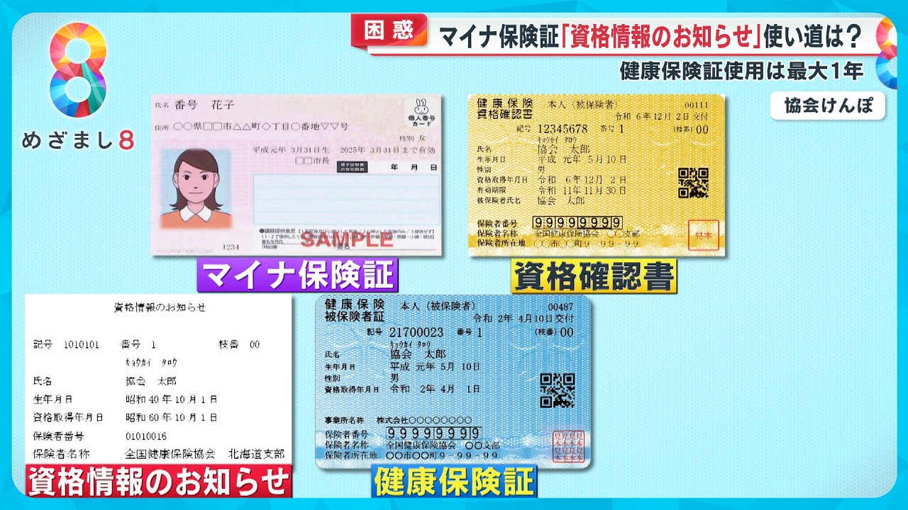 【困惑】12月から紙の保険証新規発行停止 ｢マイナ保険証｣に一本化のはずが３枚以上になることも！？ 【めざまし８ニュース】