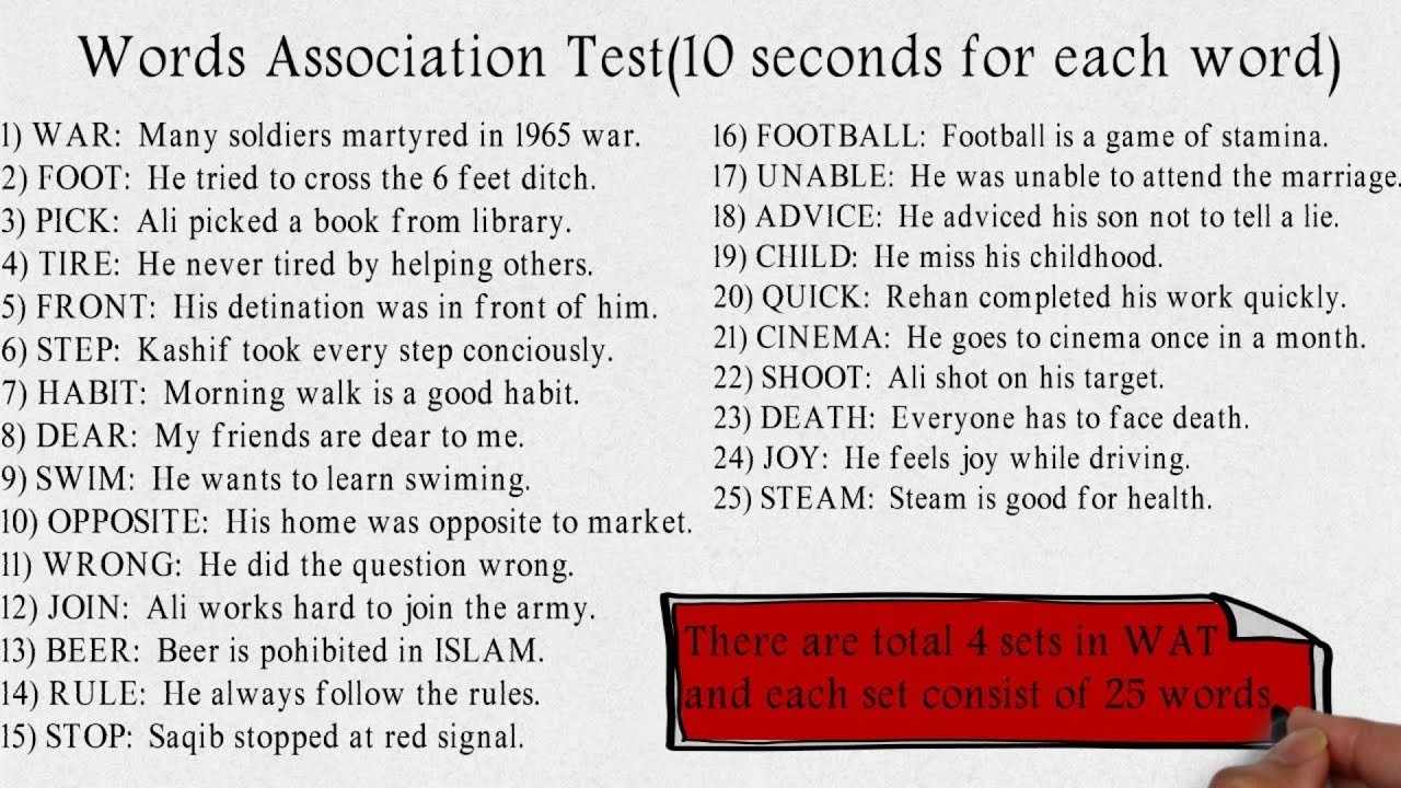 WAT solved example 3.