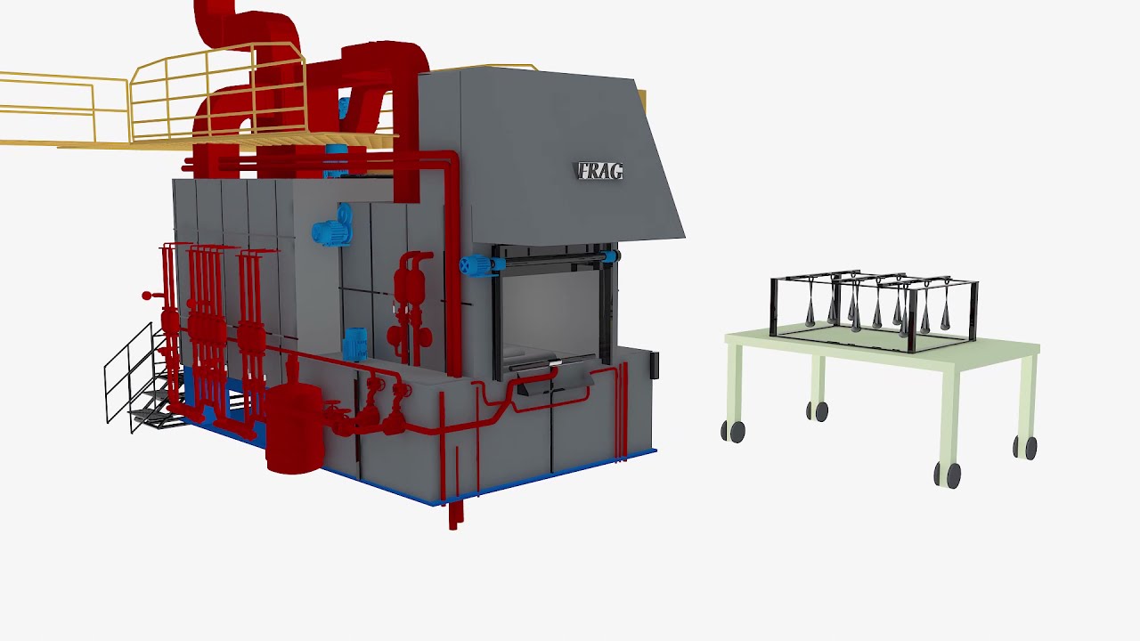 3D Furnace Animation Demonstration of Heat Treatment and Pyrometry