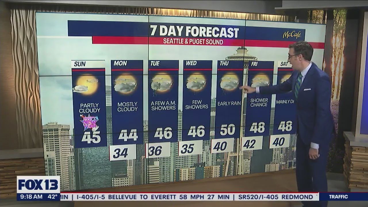 New Year's Day will be dry with some sunshine | FOX 13 Seattle