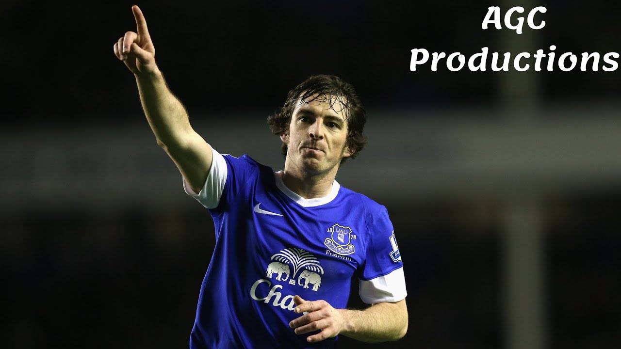Leighton Baines's 39 goals for Everton FC