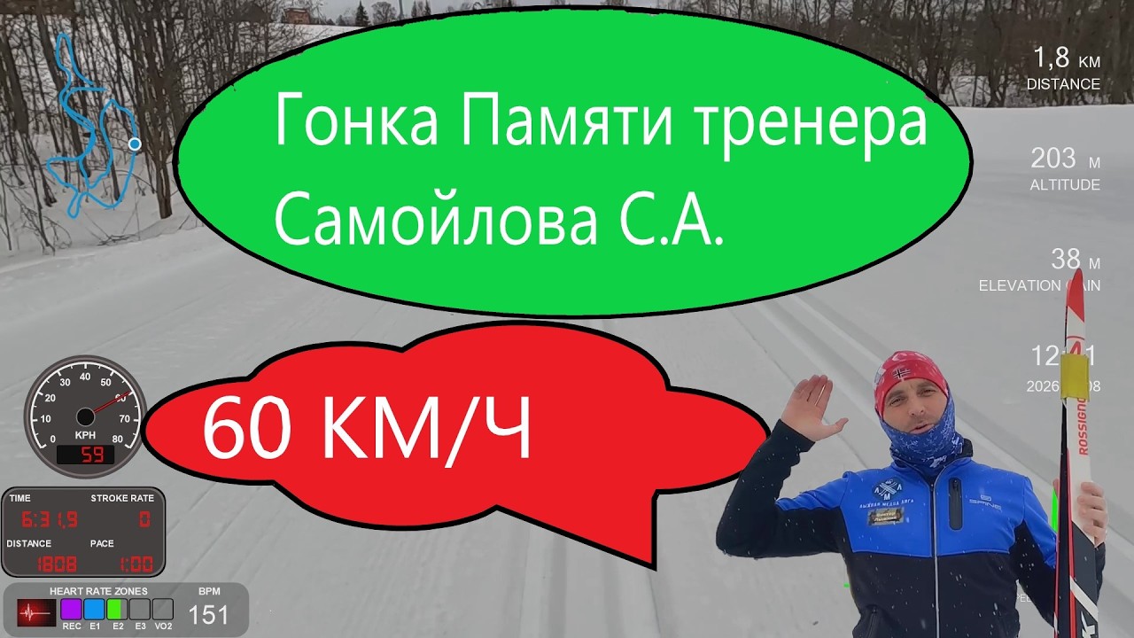 Гонка Памяти Самойлова С.А. #викторлыжник #лыжнаямедиалига #лыжныегонки #лыжныйспорт #лыжи #весна
