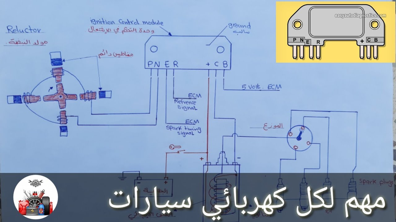 تعليم كهرباء السيارات نظام الإشعال الإلكتروني بالتفصيل وابسط شرح/ المشط الكرت الإلكتروني