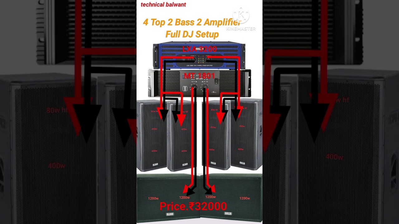 4Top 2Bass 2Amplifier DJ setup price/ 4Top 2Bass dj setup
