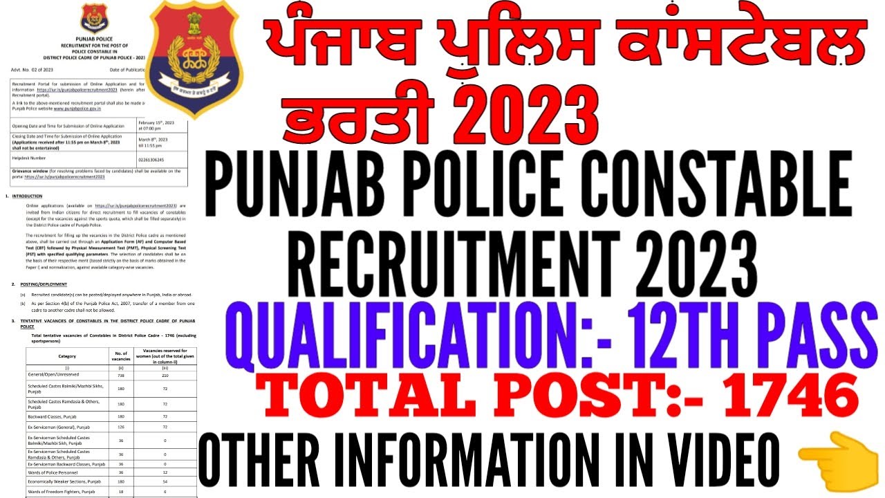 Punjab police constable recruitment 2023 | Punjab police constable bharti 2023