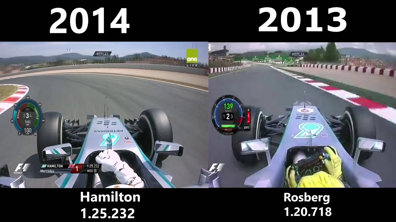 F1 Spanish Grand Prix 2013 And 2014 Pole Laps Comparison!