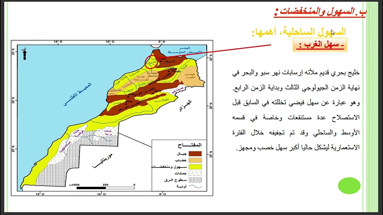 جغرافية المغرب العامة