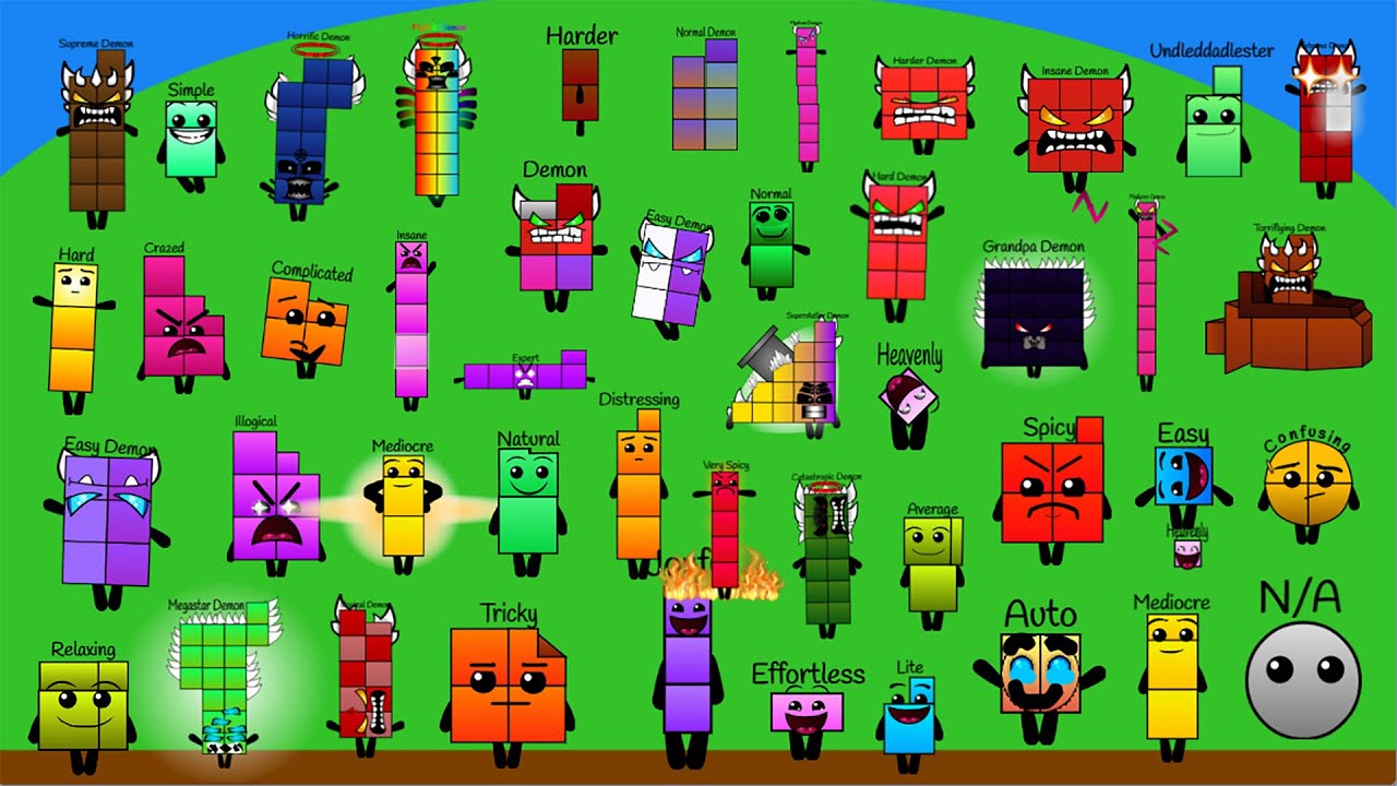 Difficultyblocks Band 1-7 + 16-17 (Add 0.05 0.075 And　Ｍｏｒｅ and 2026-2036 Version) (New Mod)