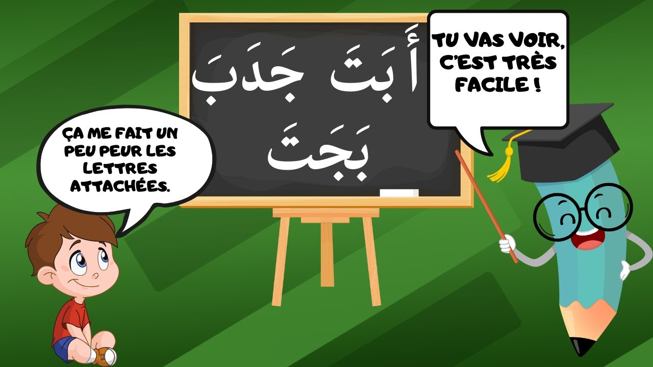 Apprend à lire rapidement ! Cours N°2