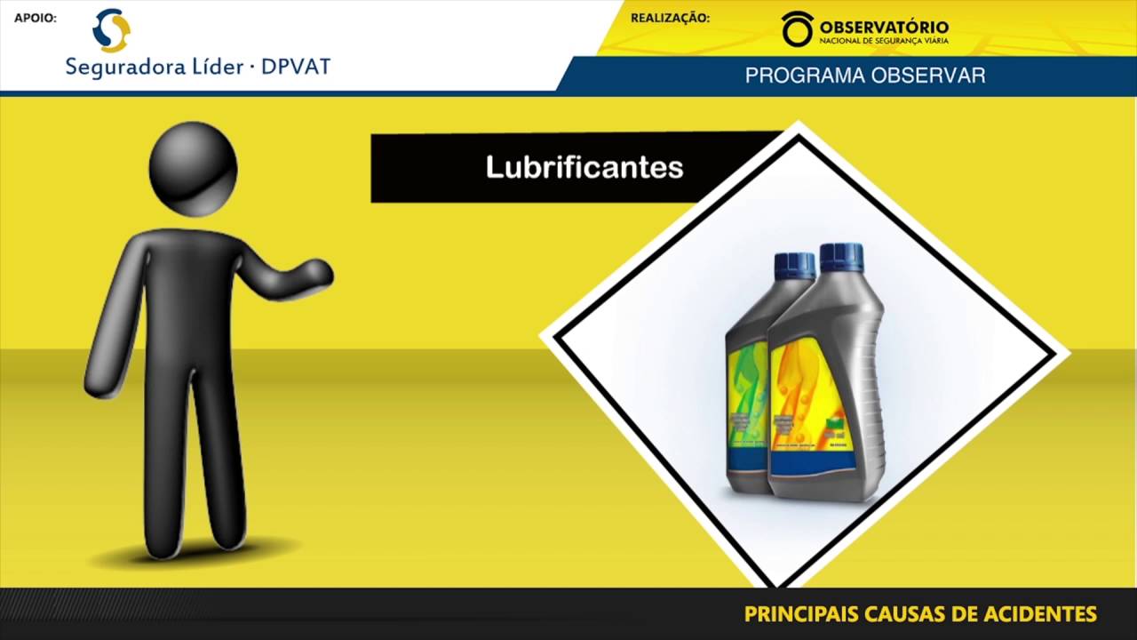 As Principais Causas de Acidentes