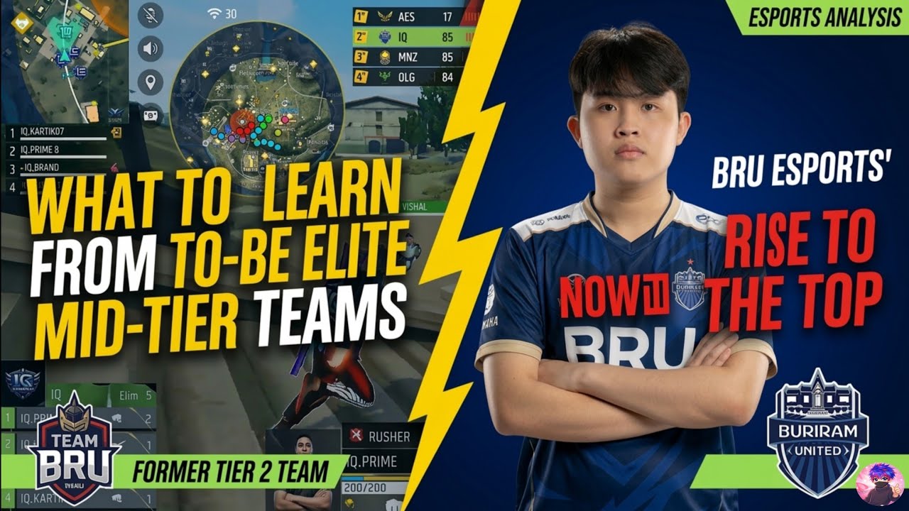 What Indian Players Can Learn from the Journey of a Mid-Tier Esports Team Like BRU.    