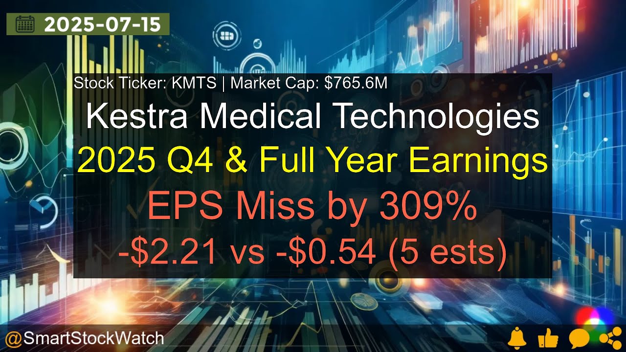 Kestra Medical Technologies (KMTS|$765.6M) - 2025 Q4 & Full Year Earnings Analysis