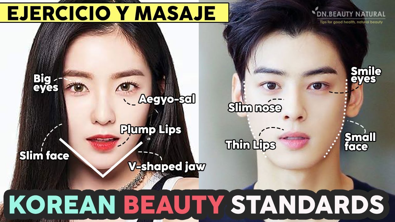 🌟 Ejercicio coreano | Cara pequeña, ojos grandes, nariz delgada, labios gruesos, en forma de V