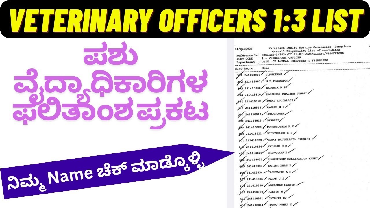 KPSC VETERINARY OFFICERS 1:3 List Out 📢 VO DV list Document Verification Results Latest Update