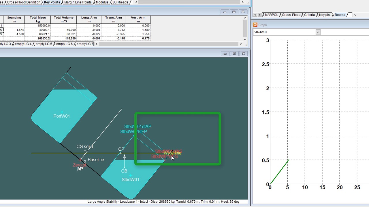 MAXSURF Stability - Analysis of Spilling Tanks
