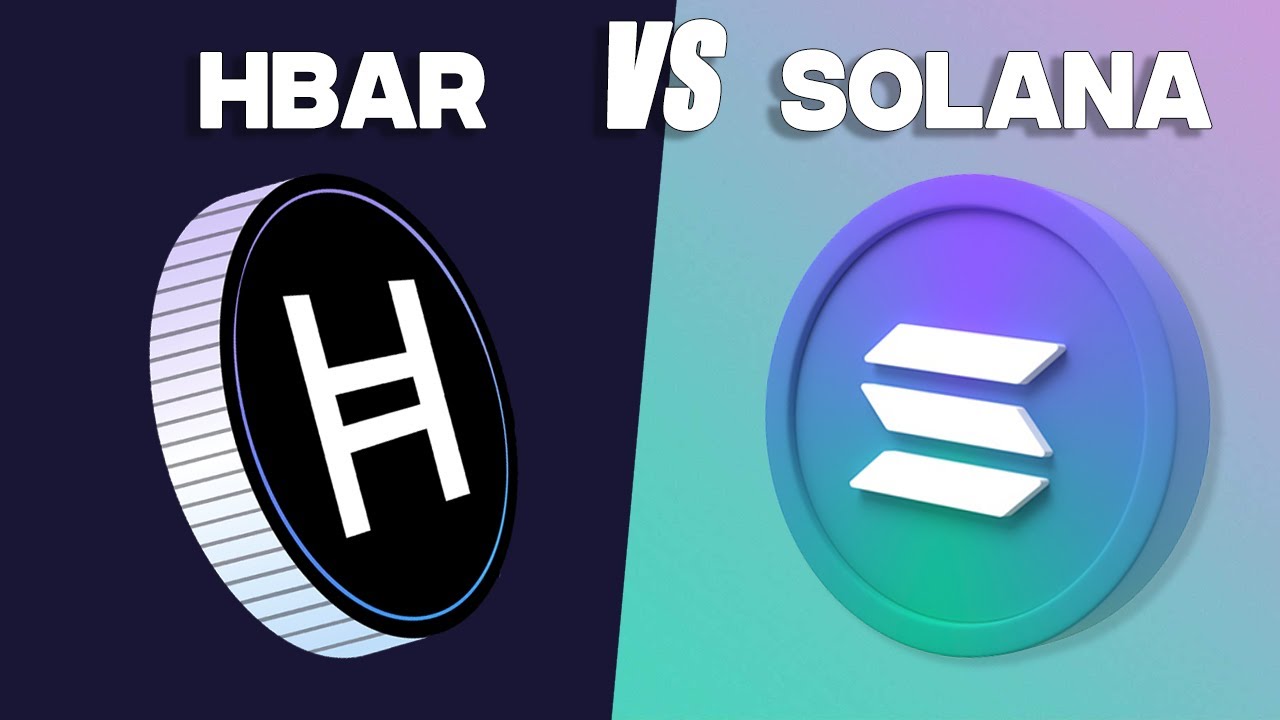Hedera (HBAR) против Solana (SOL) с пояснениями и анимацией
