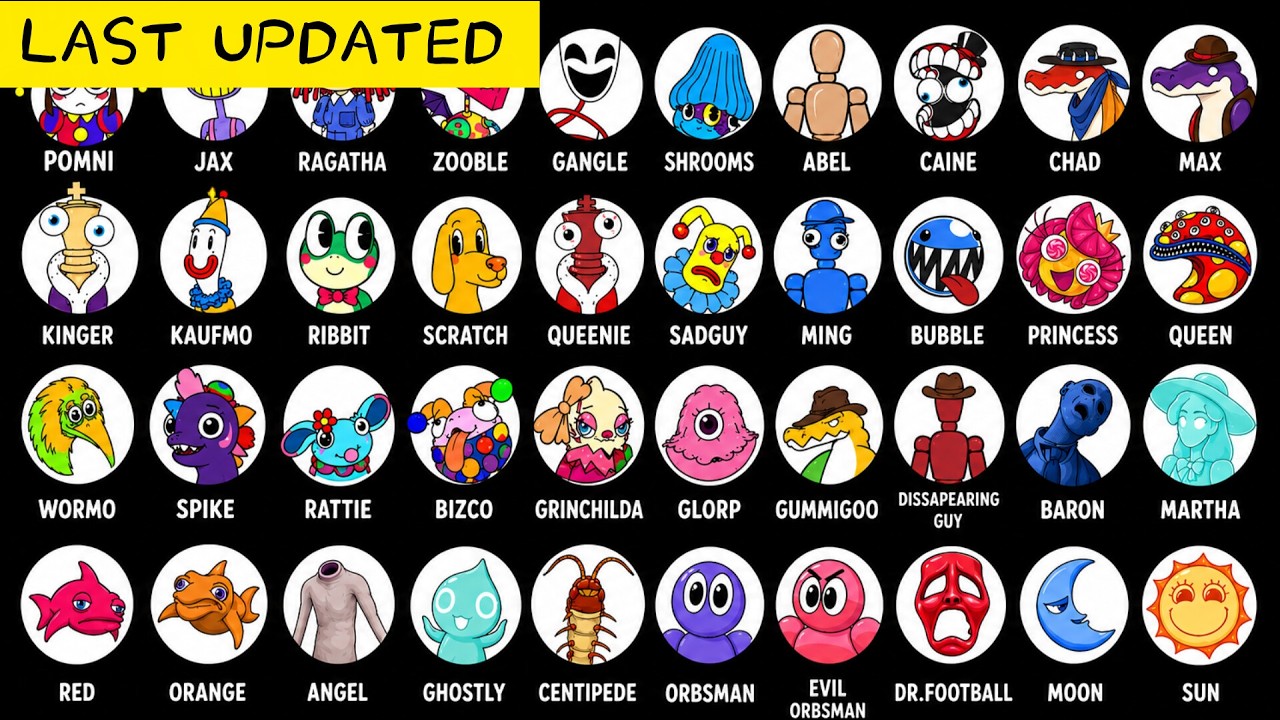 [LAST UPDATED] TADC All Characters Intro | TADC Opening Song I The Amazing Digital Circus |MSM #tadc