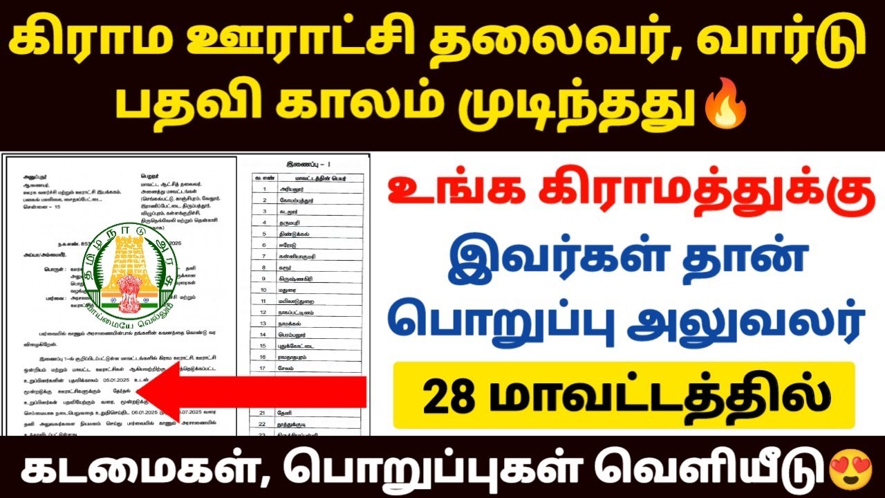 கிராம ஊராட்சிகளுக்கு பொறுப்பு அலுவலர் நியமனம் | tamilnadu village panchayat |village president tamil