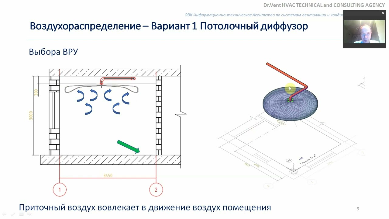 Video 37 Воздухораспределение. Подбор решеток и диффузоров для жилой комнаты. МК-1