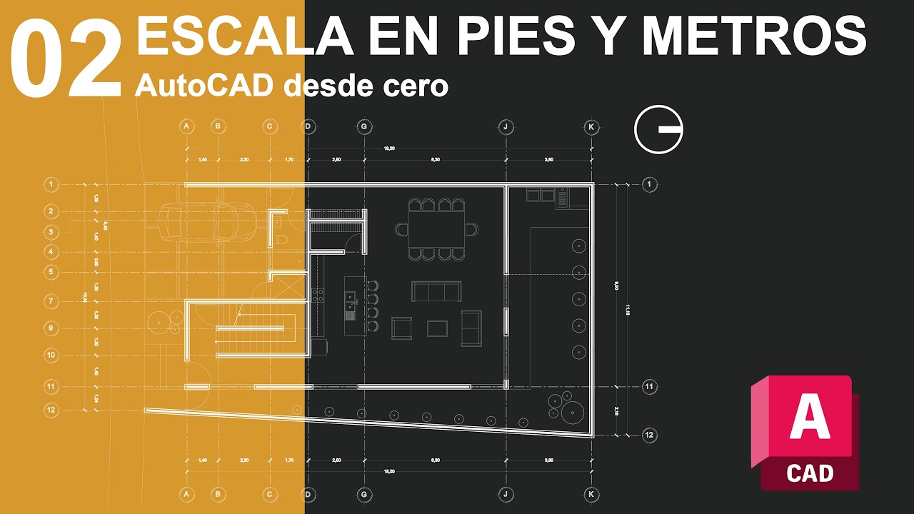 02 Unidades en el sistema métrico e imperial