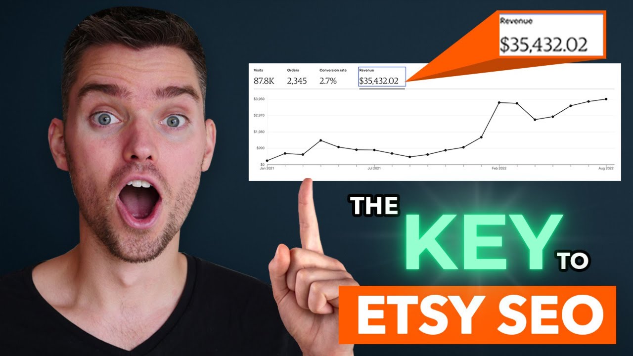 PROVEN How To Write Etsy Tags Tutorial - Etsy SEO Keyword Strategy (Pt 3)