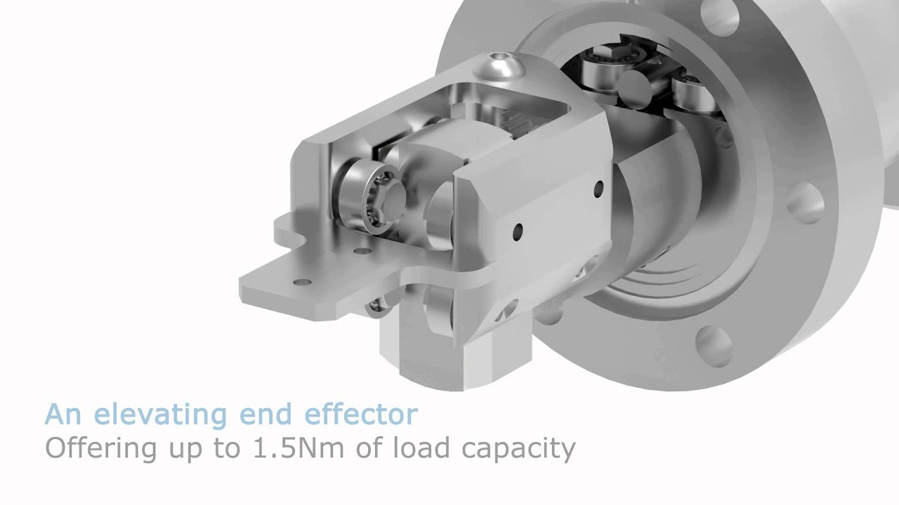 Elevating PowerProbe