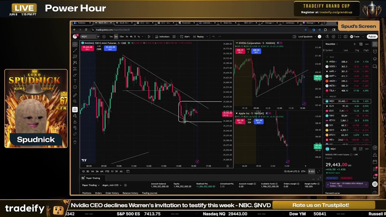 NEW YORK SESSION LIVE! &ndash; Real Setups, Live Traders & Market Insights | Tradeify TV | MONDAY 6/8/26