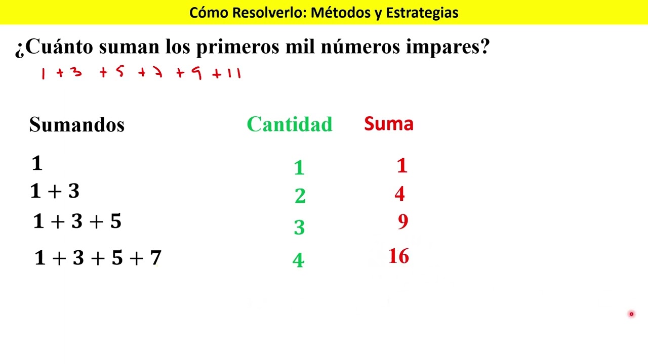 Cómo resolverlo  5