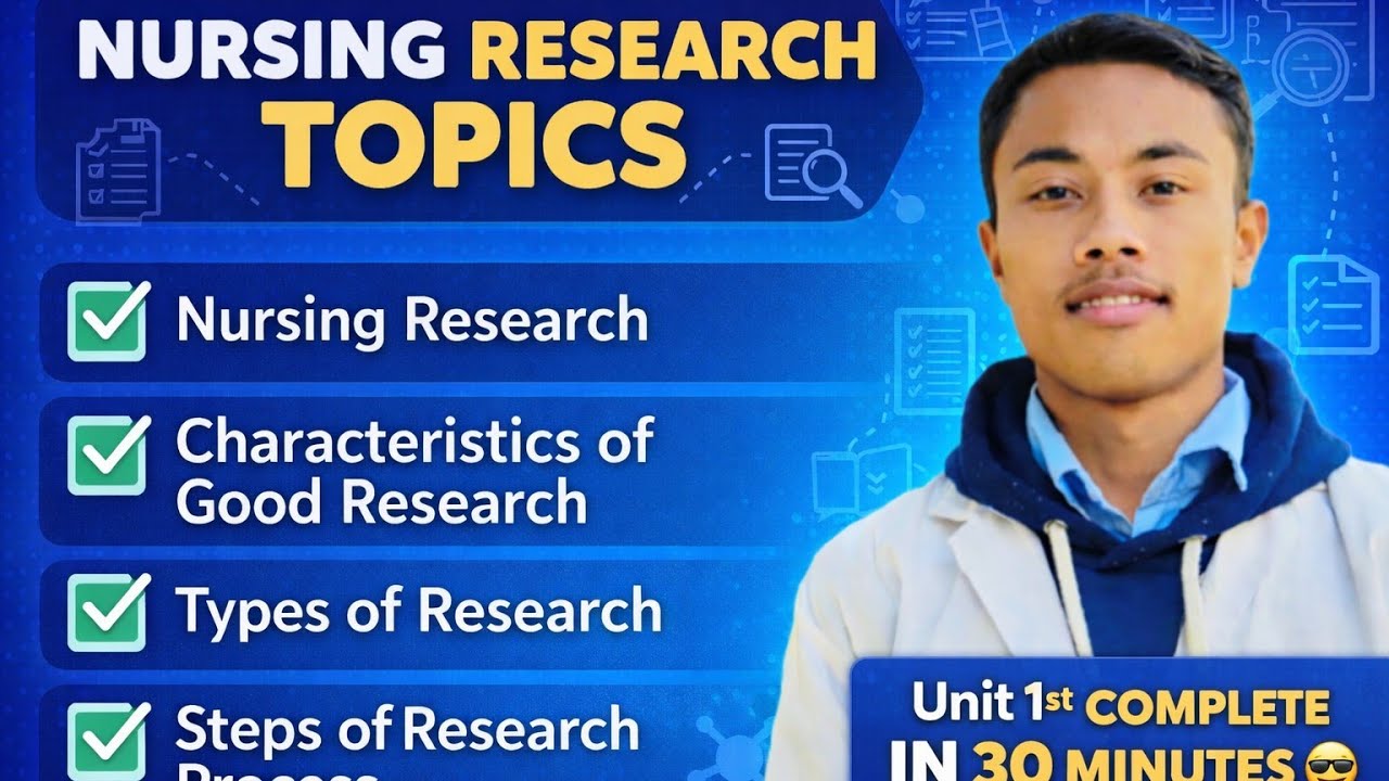 Nursing Research in Simple Way | Characteristics, Types & Steps of Research Process | BSc Nursing