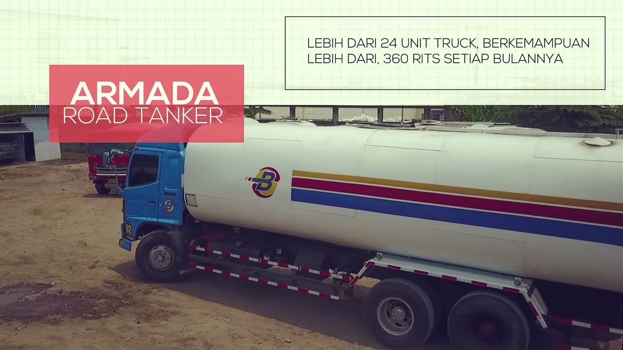 COMPANY PROFILE BUNTARA