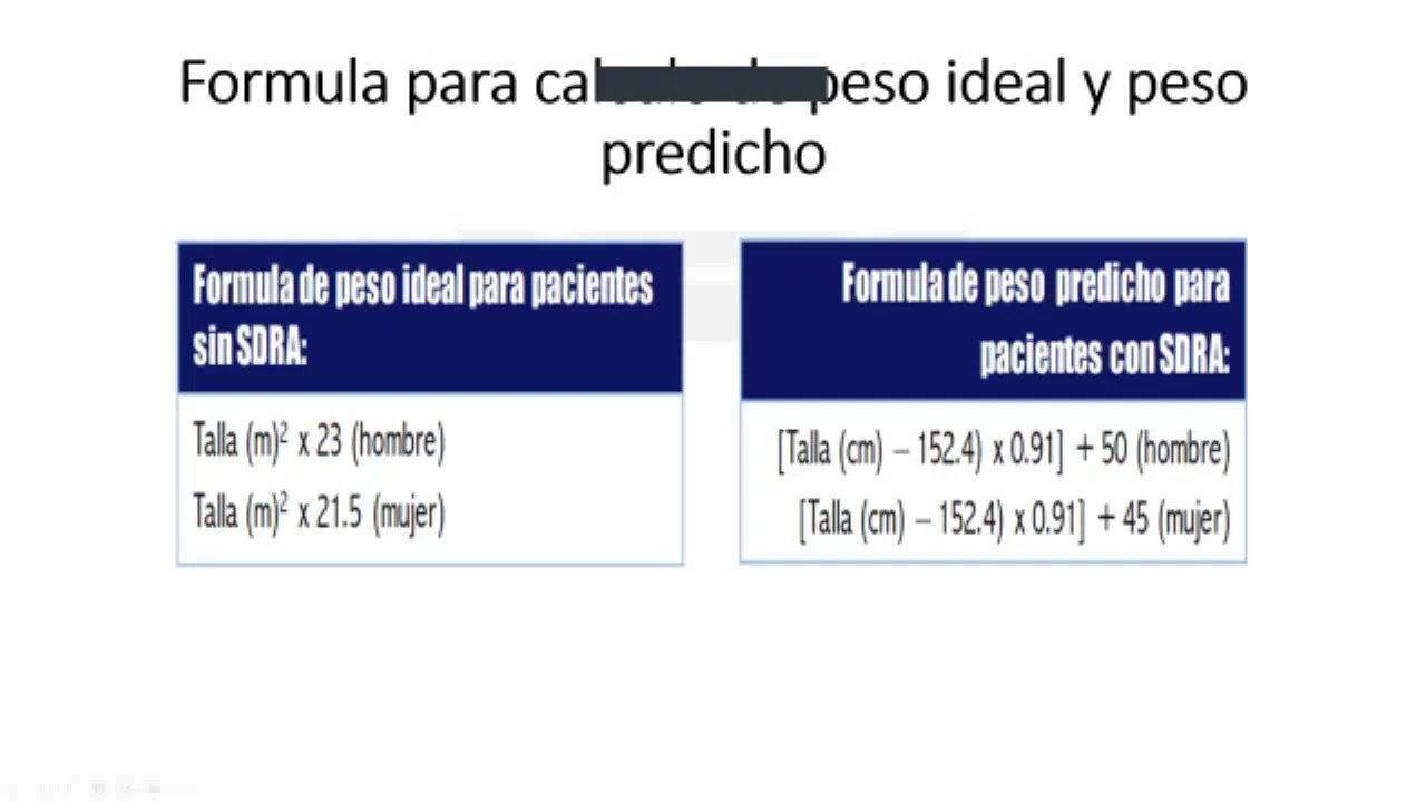 Ventilación mecánica para enfermería