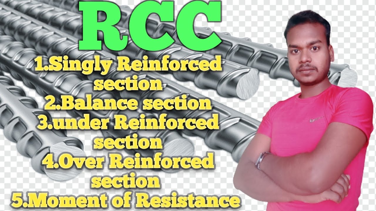 Singly Reinforced section|Balance section|under Reinforced section|Over Reinforced section|