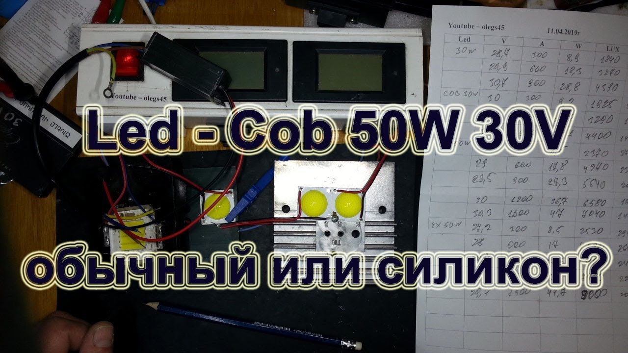 Сравнение светодиодов для прожектора: Обычные vs. COB с силиконовой оптикой &mdash; кто победит?