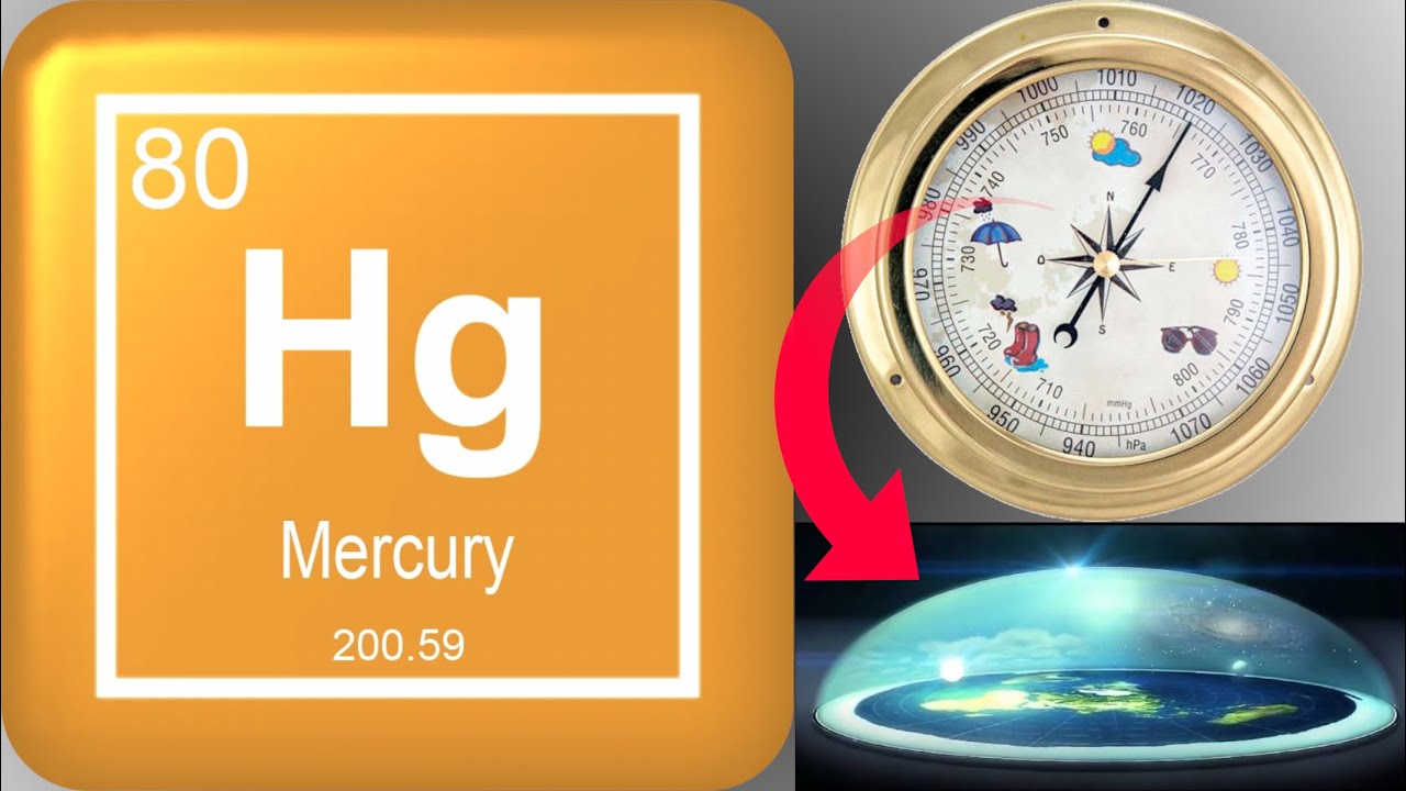 Découverte de la pression atmosphérique, force du vide. Comment démolir la terre plate sans efforts.