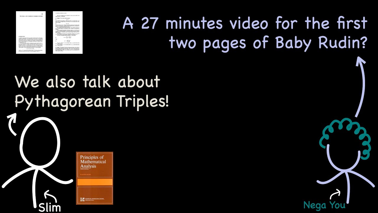 Think Like a Mathematician with Baby Rudin's first two pages
