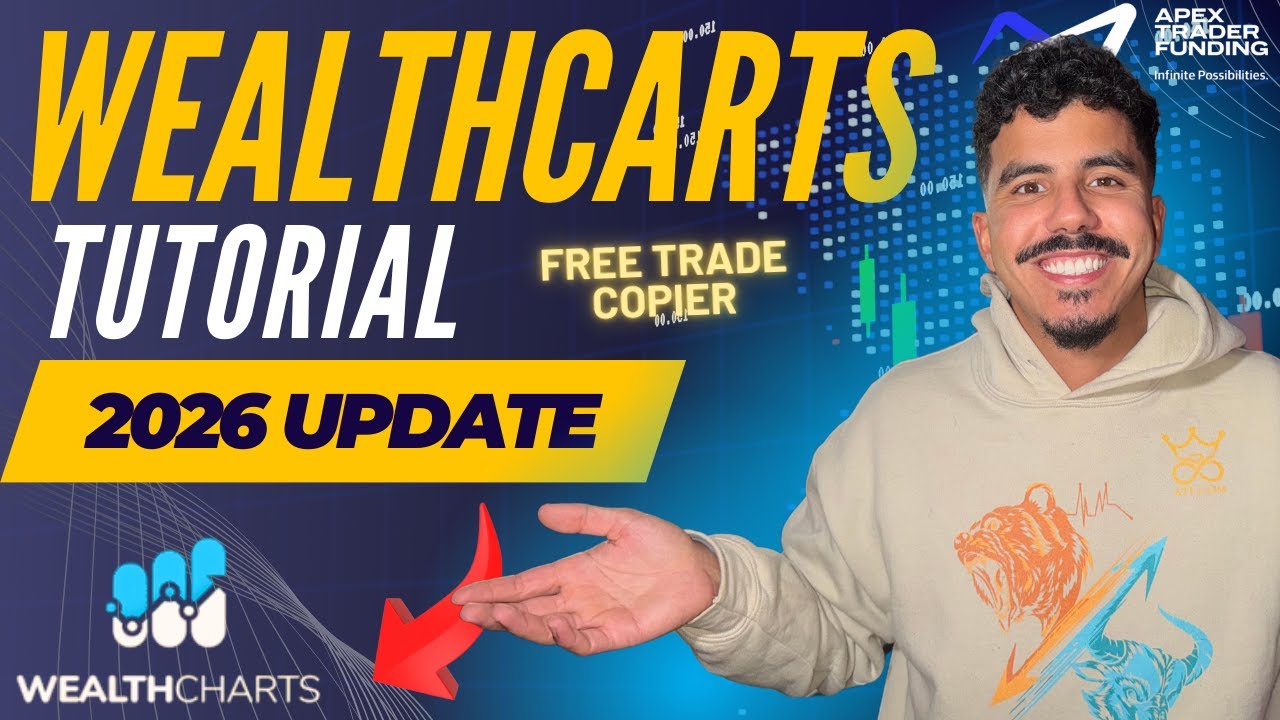Полное руководство по WealthCharts (2026) | Лимиты риска, копирование сделок и проп-фирмы