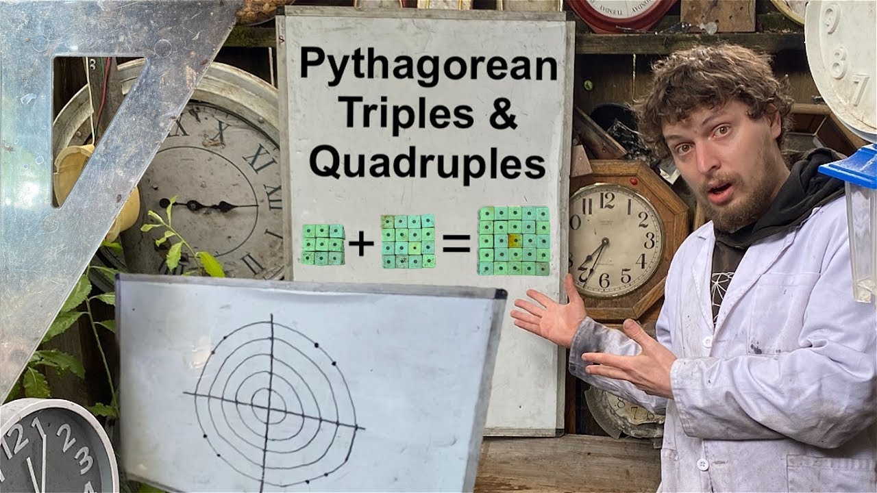 Pythagorean Triples (and Quadruples) Are Everywhere!